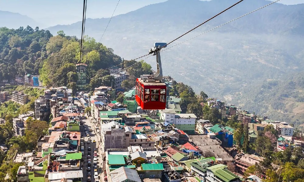 Gangtok Kalimpong Tour Package